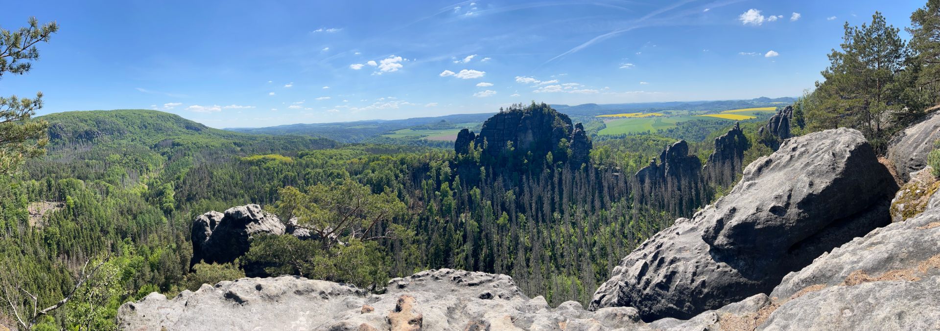 Malerweg Panorama